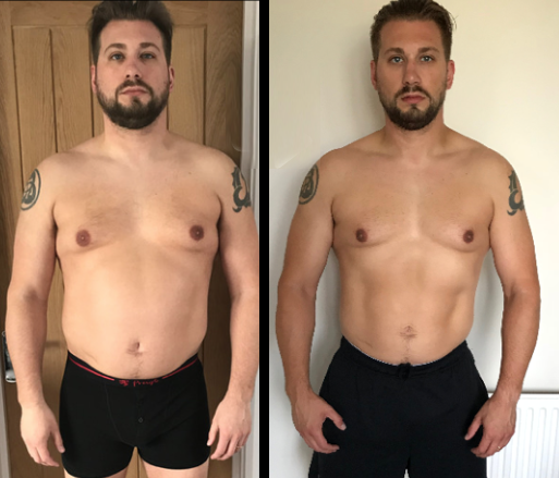 fat Loss Results